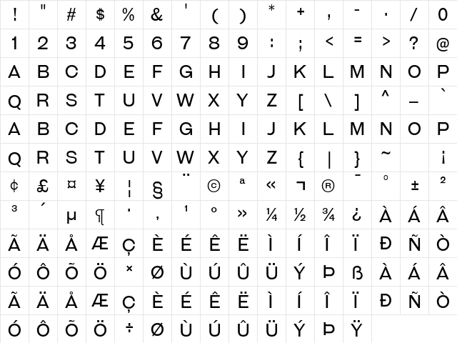 Galderglynn Titling Book  glyph index