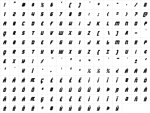 Hong Kong Hustle Condensed Italic Condensed Italic  glyph index