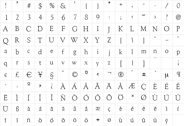 GoudySerial-Light Regular  glyph index