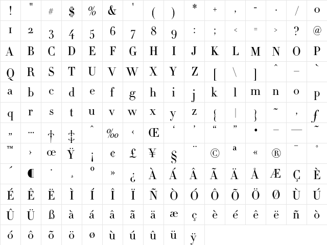 Didot HTF-L06-Light  glyph index