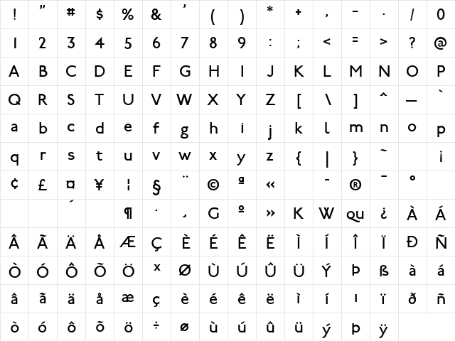 P22JohnstonUnderground Regular  glyph index