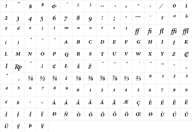 Minion Expert Semibold Italic  glyph index