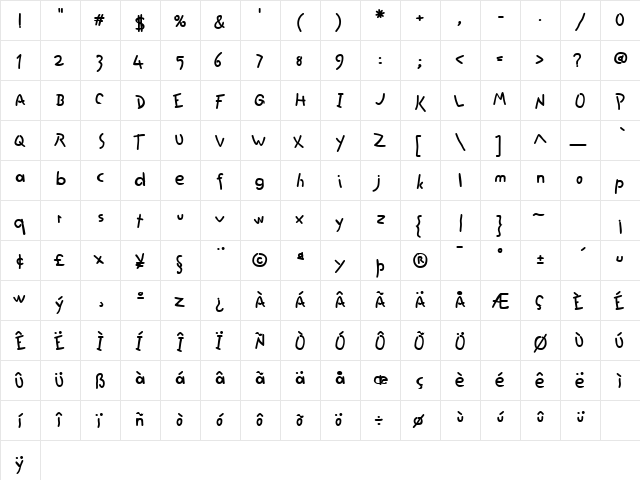 Maria Regular  glyph index