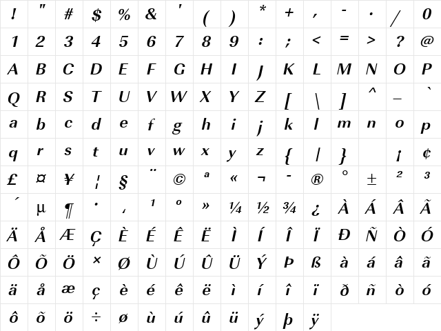 URWImperialT Bold Oblique  glyph index