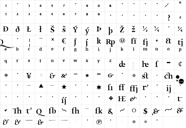 FedraSerifB Regular  glyph index