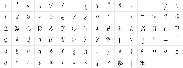 ByTheButterfly Medium  glyph index