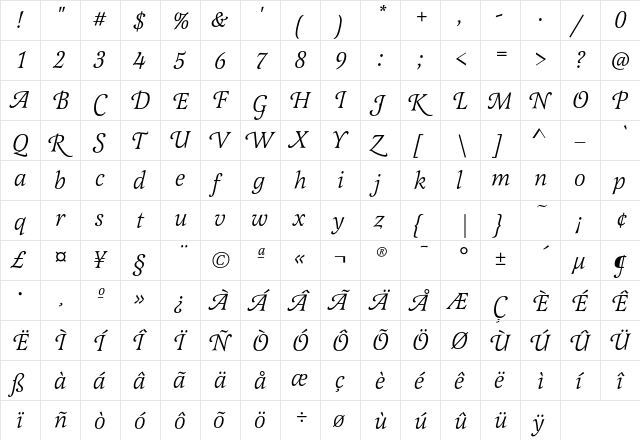 LatienneEF ItalicSwC  glyph index