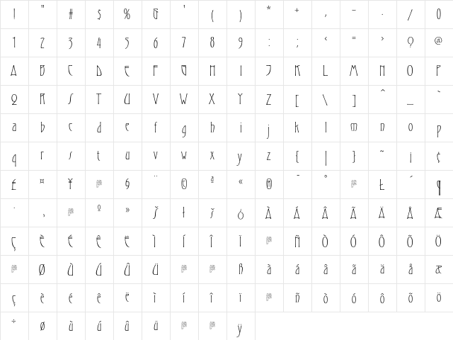 Gradl Regular  glyph index
