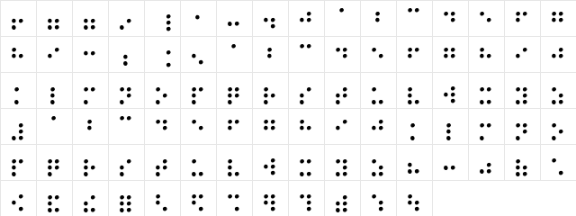 StencilFull Regular  glyph index