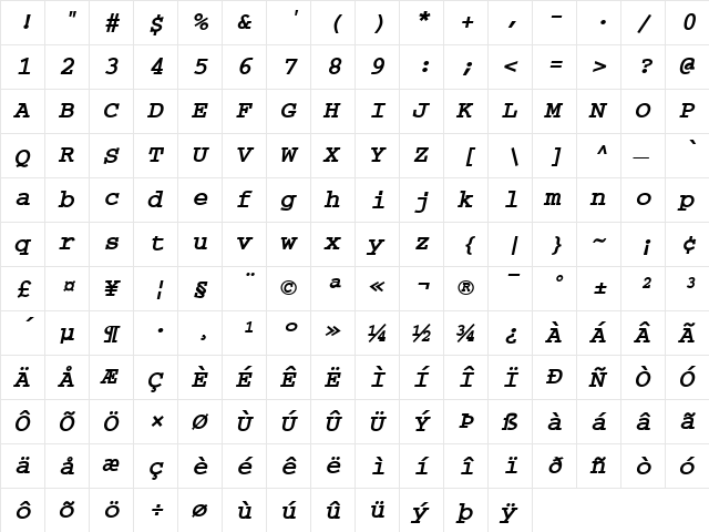 Courier Bold Italic  glyph index