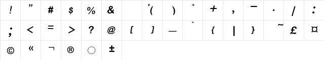 Sundanese Unicode Regular  glyph index