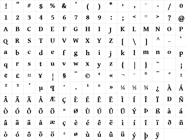 Gentium Book Basic Bold  glyph index