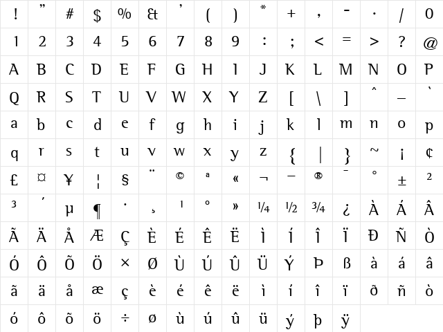 ATRotisSemiSerif Regular  glyph index
