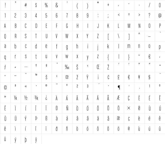 ChaletComprime-MilanSixty Regular  glyph index