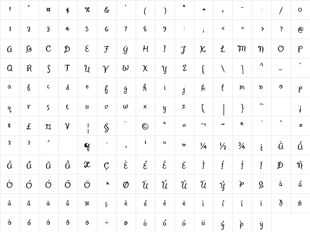 CafeMimiMVB Regular  glyph index