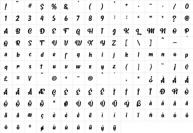 Metro Beardy Regular  glyph index