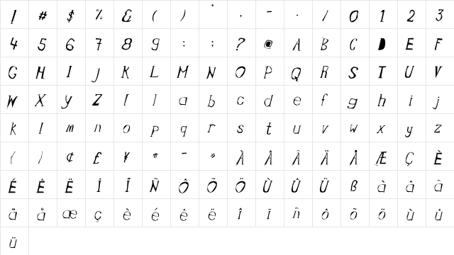 CLAFNIScratchNsniff-Italic Italic  glyph index