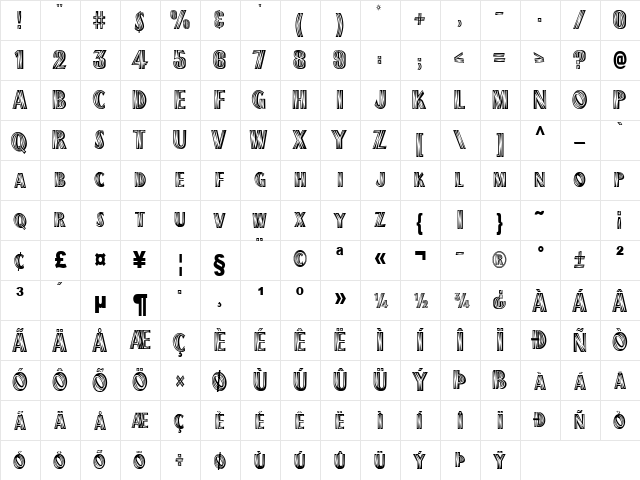 PlankCondensed Normal  glyph index