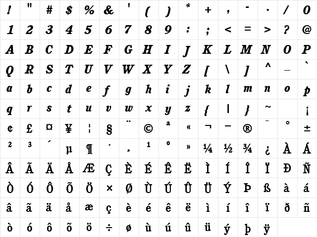 PerspectiveBlackSSK Regular  glyph index