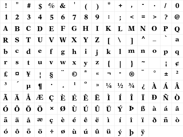 New Aster LT Std Bold  glyph index