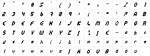 Datacut Italic  glyph index