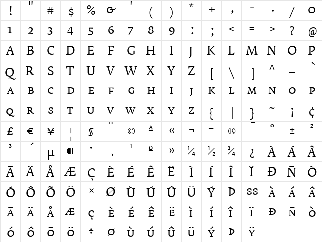 FedraSerifB Regular  glyph index