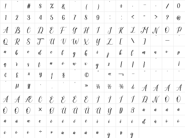 Angestina Regular  glyph index