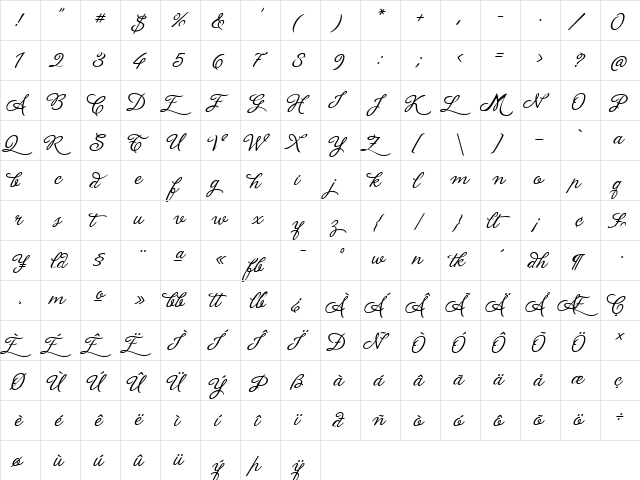 La Portenia de la Boca Regular  glyph index