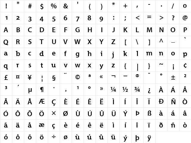 Grandesign Light Bold  glyph index