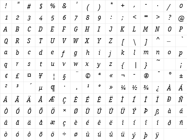 Officina Serif OS ITC TT BookIt  glyph index