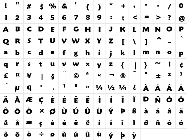 Maiandra Black  glyph index