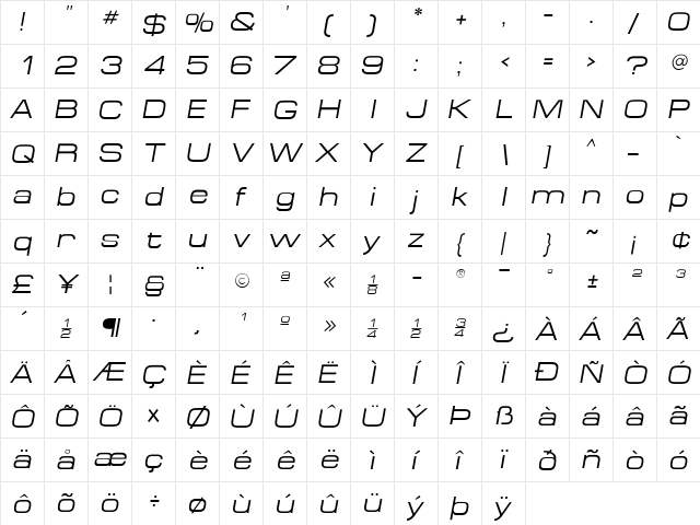 MicroExtendFLF Regular  glyph index