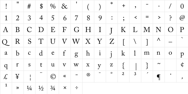 Murtuza Regular  glyph index