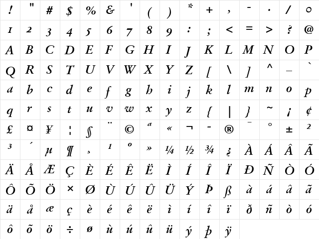 Stempel Garamond RomanOsF Bold Italic  glyph index