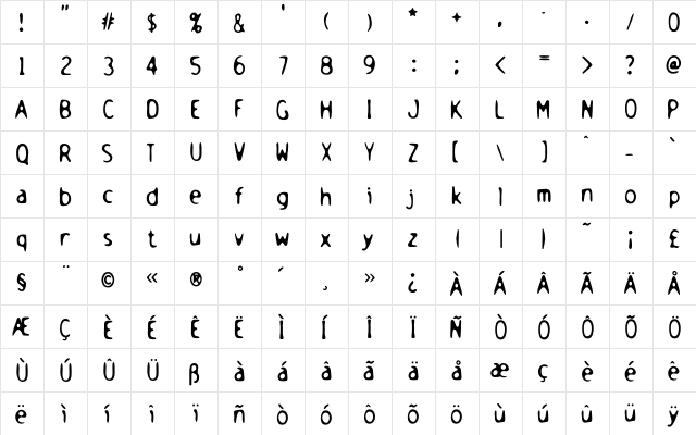 Holstein Regular  glyph index