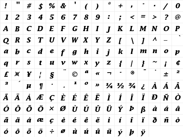 Lucida Bold Italic  glyph index