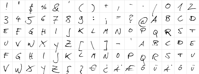 hans hand hans hand  glyph index