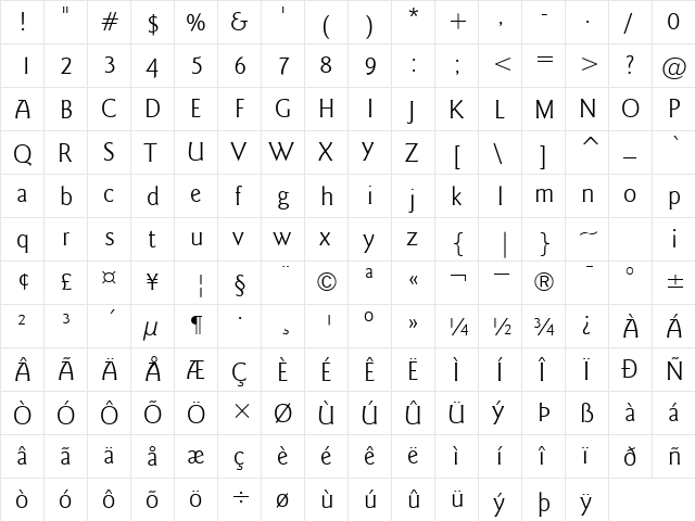 ITCGoudySans-Light Light  glyph index