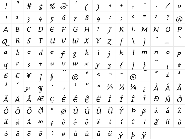 CarlinScript LT Std Regular Italic  glyph index