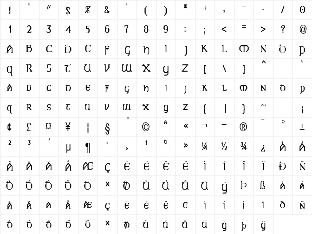 Norman-Condensed Normal  glyph index