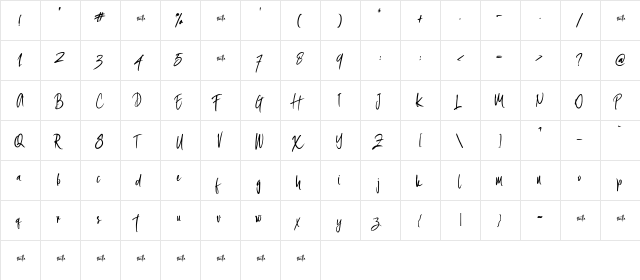 shitta demo script  glyph index