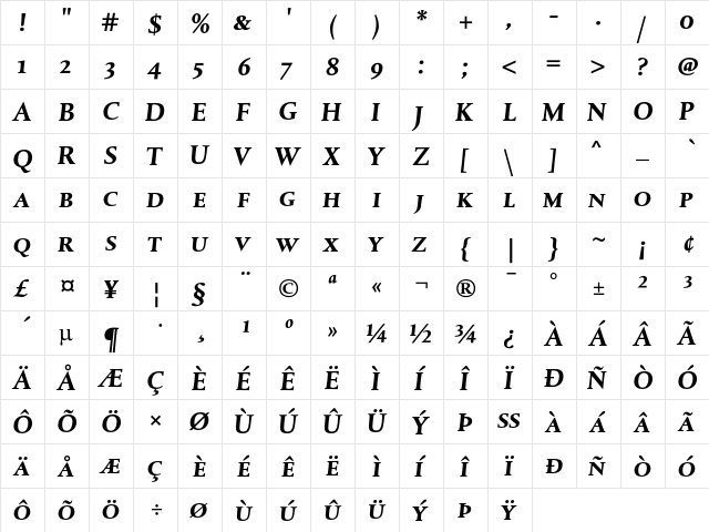 DTLAlbertinaTCaps Bold Italic  glyph index