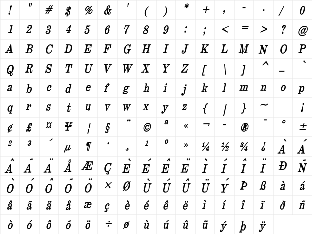 Annual Condensed BoldItalic  glyph index