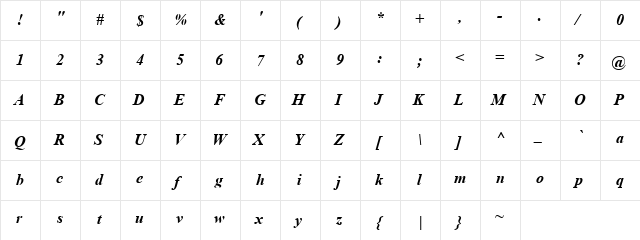 Angsana New Bold Italic  glyph index