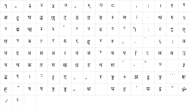 Himalaya Regular  glyph index
