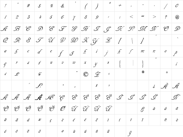 CancellarescaScript Normal  glyph index