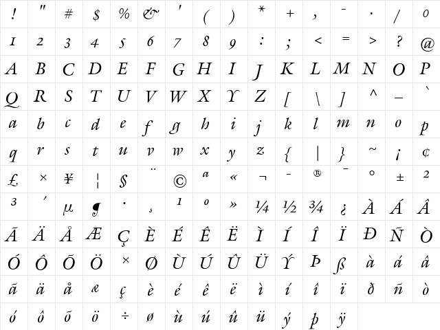 GalliardOStyCC Regular  glyph index