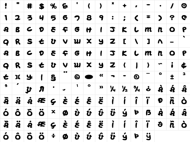 Magic Beans Bold Bold  glyph index