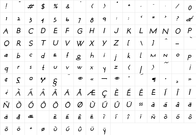 Wurker BoldOblique  glyph index