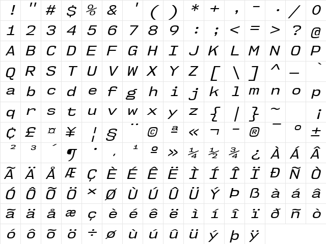 NK57 Monospace Semi-Expanded Italic  glyph index